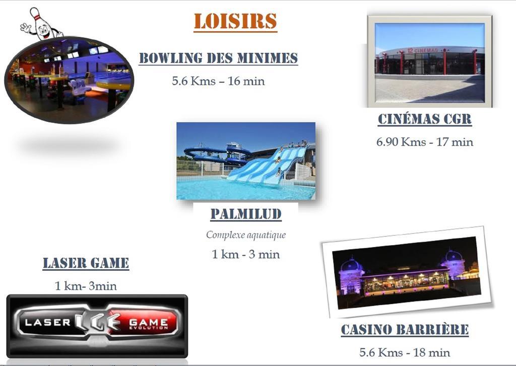 Brit Hotel La Rochelle Perigny 외부 사진