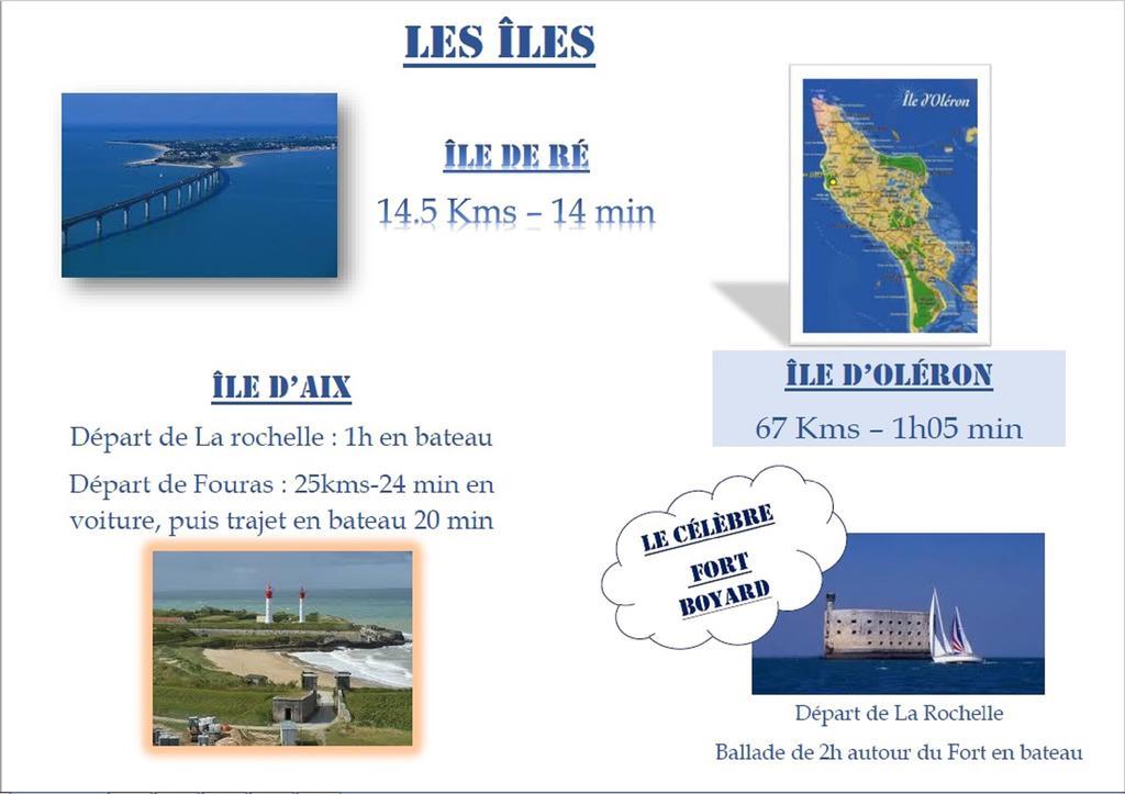 Brit Hotel La Rochelle Perigny 외부 사진